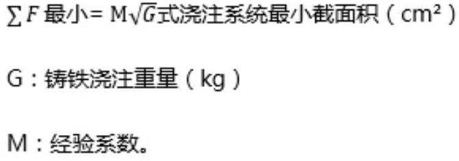知識篇——如何有效防止鑄件夾砂？